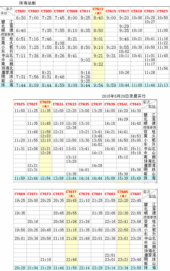 廣鐵城軌珠海站最新列車時刻表，2015年05月20日啟用 廣州南-->珠海